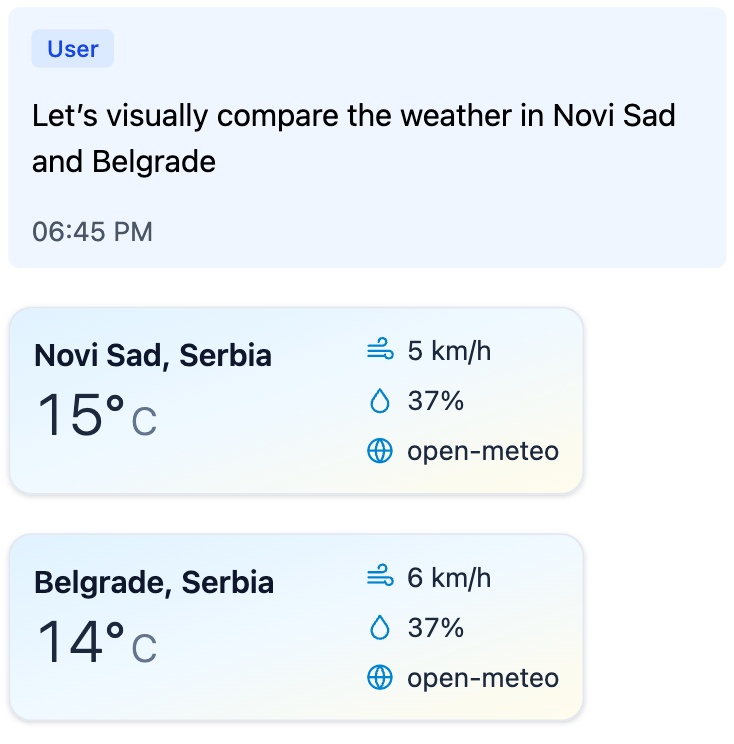 Actual: two independent weather cards stacked vertically