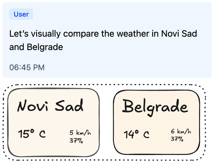 Target: two weather cards composed side-by-side inside a single comparison container