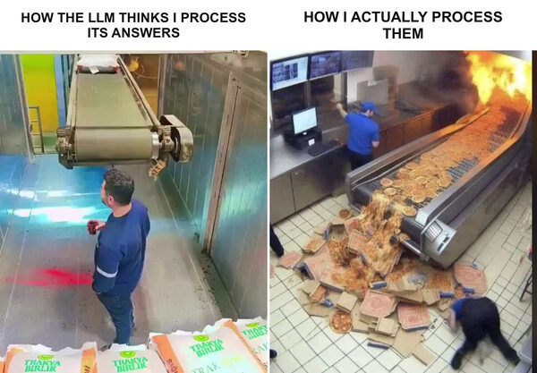 Two conveyor belts: one running neatly and another overflowing with food and boxes, captioned as how an LLM thinks its answers are processed versus how they are actually processed